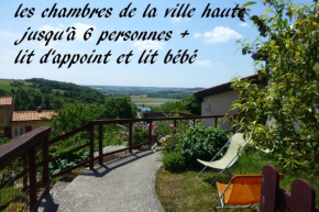  les chambres de la ville haute  Дэн-Сюр-Маас